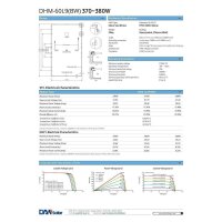 1  x 380 Watt Komplettsystem Balkonkraftwerk mit Deye Sun 600 Watt Wechselrichter