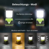 LED Camping Light