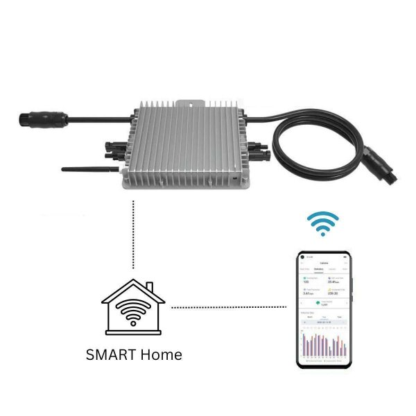 EFASO Solar Deye SUN1000G3-EU-230 1000 Watt Mikrowechselrichter 1000W  Microinverter  WLAN & APP für PV Module Strom Einspeisung  für Balkonkraftwerk mit 1-2 PV-Modulen