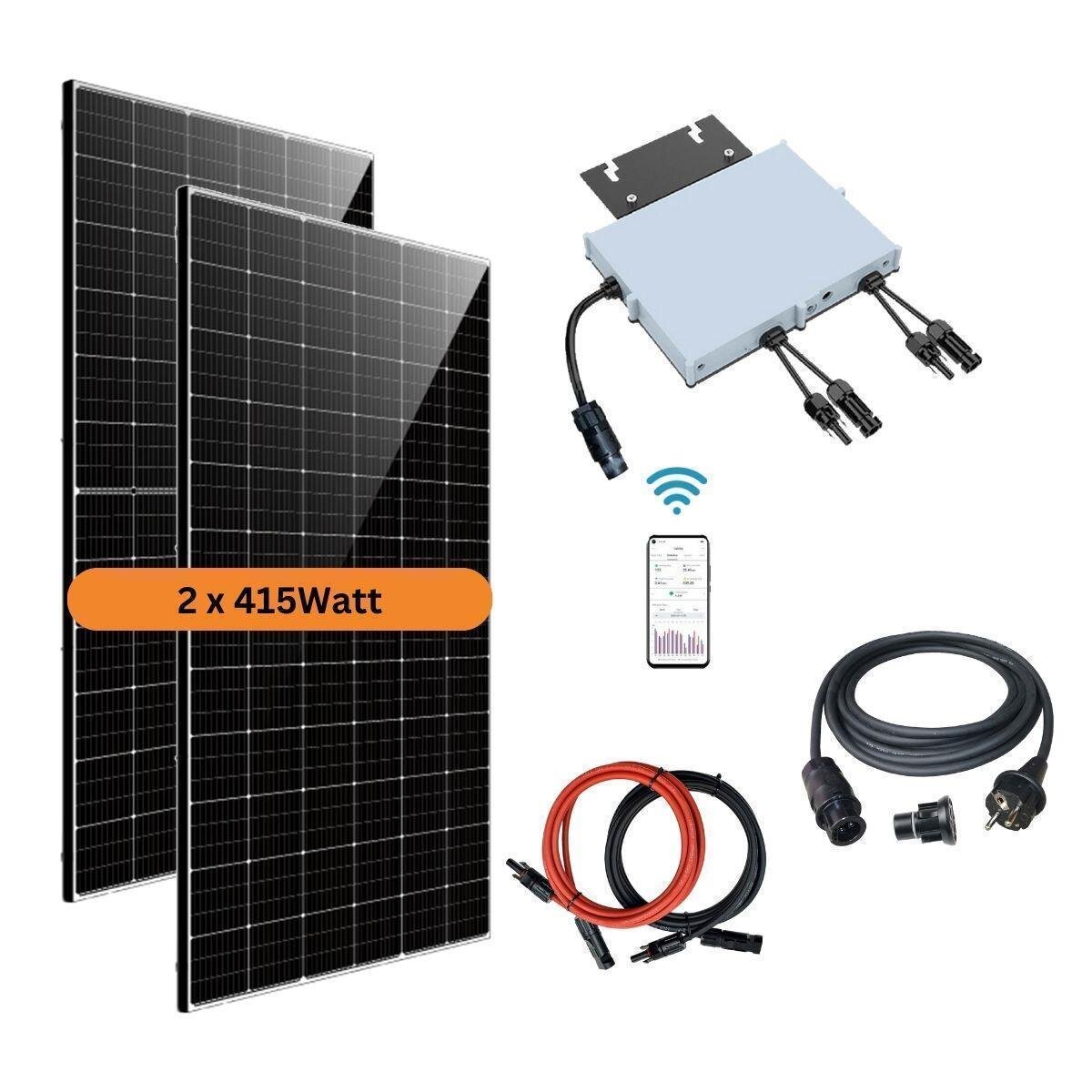 Sitemapcdatahttpwwdcellcare1comwunderbar Solaranlage 800 Watt Bildernull