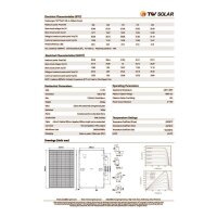 Balkonkraftwerk 1680W 4 Solarmodule 420W - 2,2 KW Sossen Speicher -1600W  Wechserichter